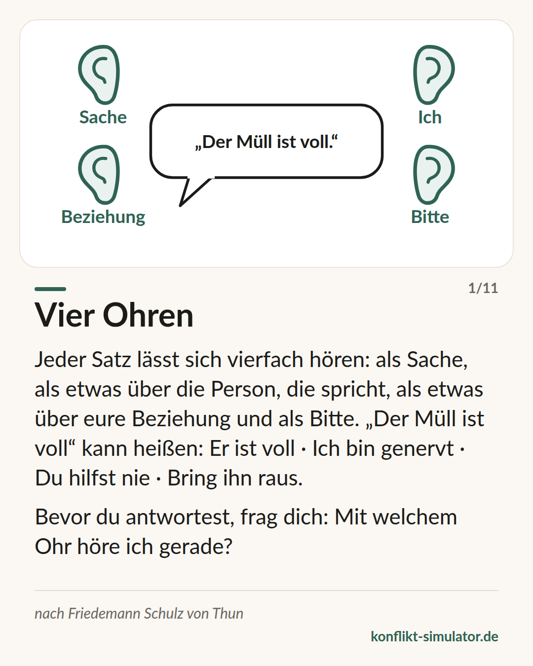 Vier Ohren