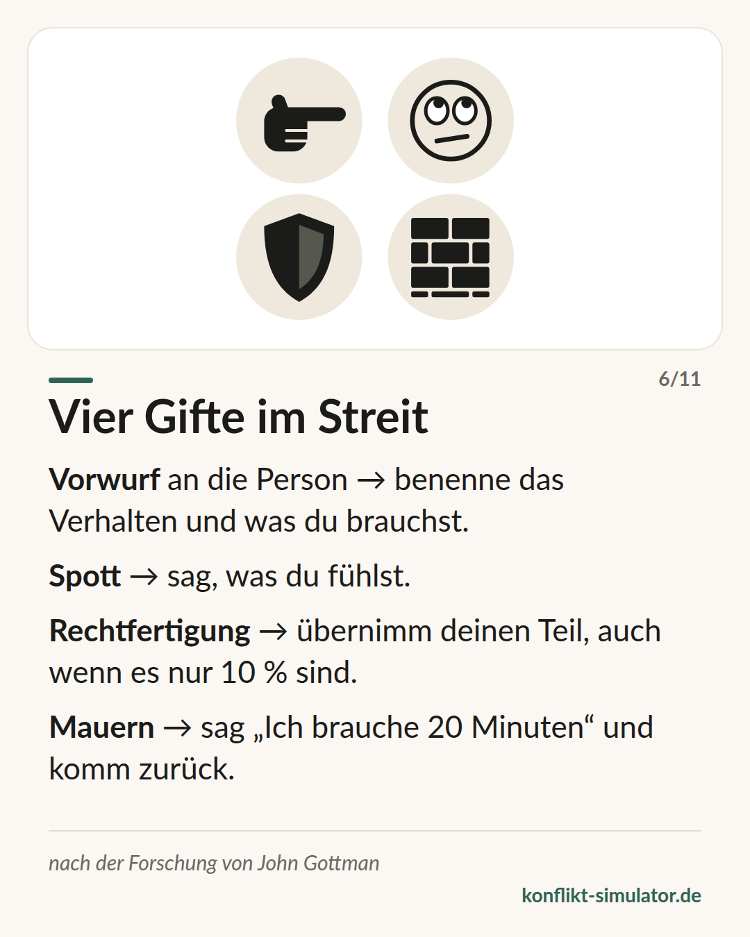 Vier Gifte im Streit