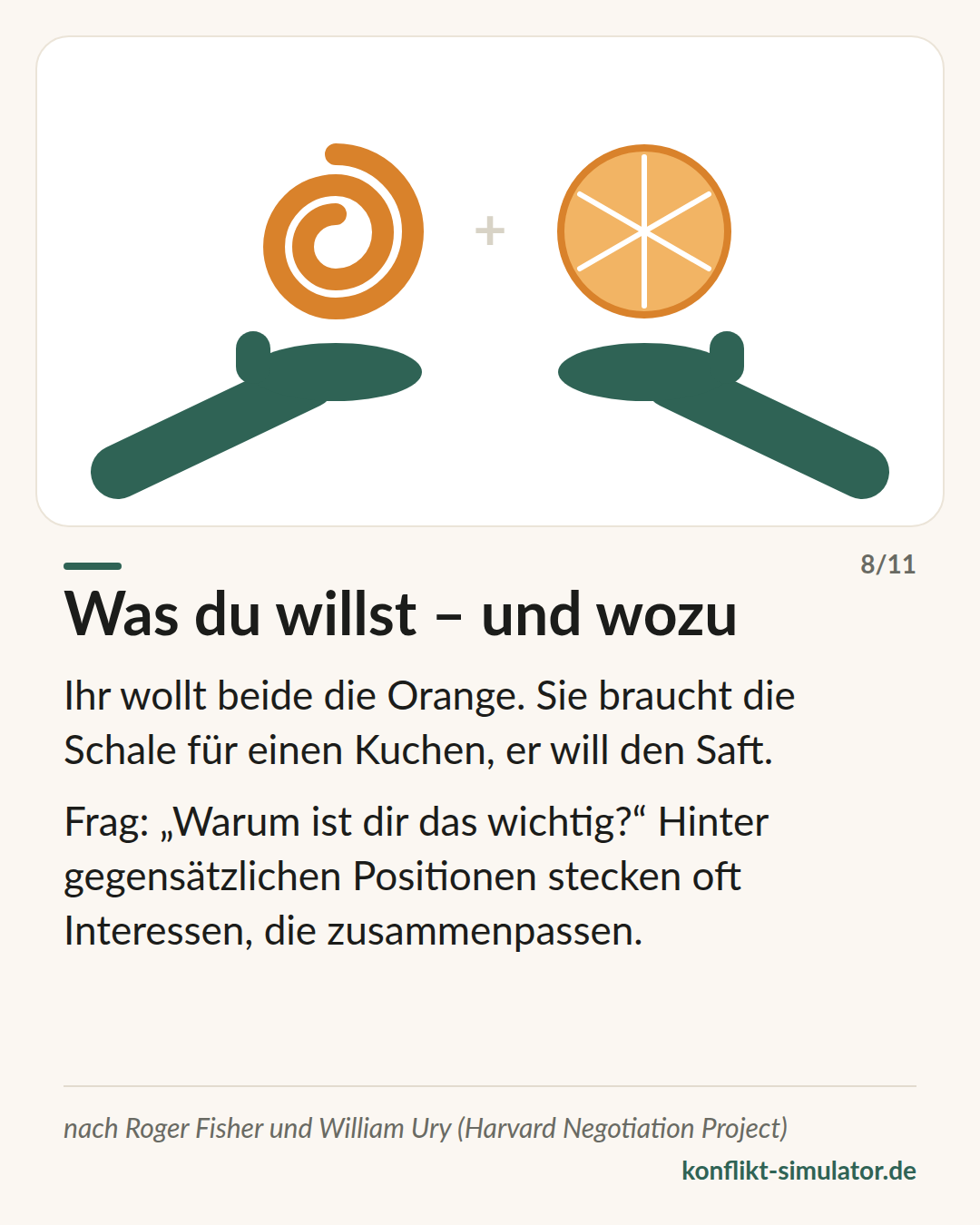 Was du willst – und wozu