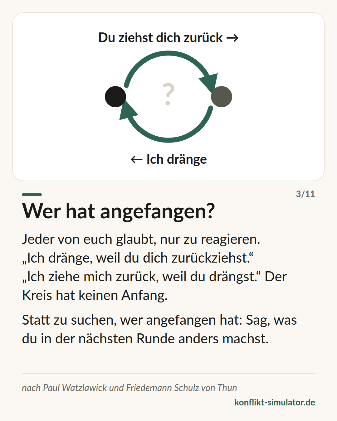Wer hat angefangen?